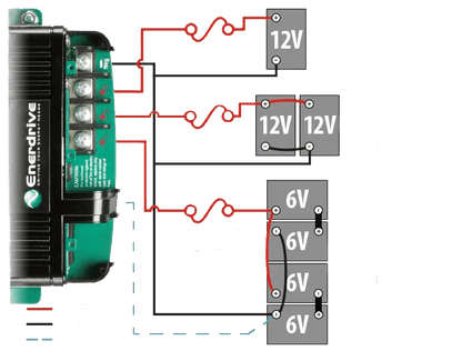 ePOWER 12V 20A Battery Charger EN31220