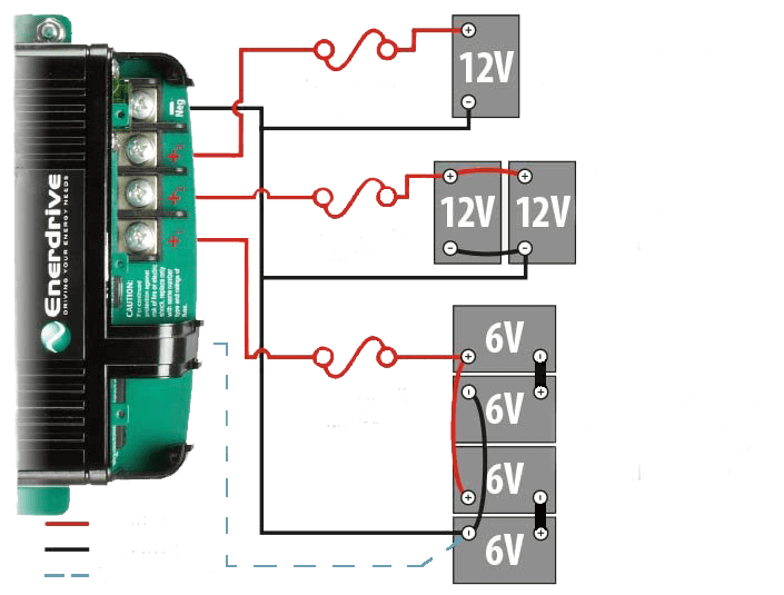 ePOWER 12V 60A Battery Charger EN31260