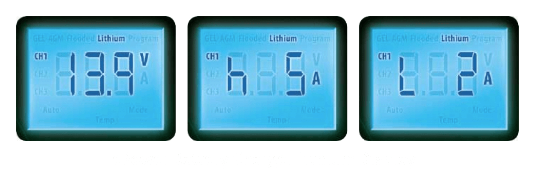 ePOWER 12V 20A Battery Charger EN31220