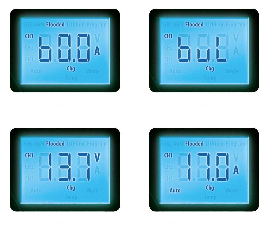 ePOWER 24V 30A Battery Charger EN32430