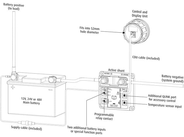 ePRO Plus Battery Monitor EN55050