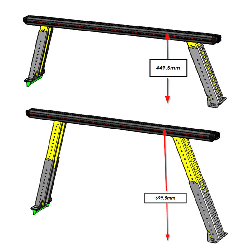 Showing the lowest & highest point of the Ladder Racks Adjustability
