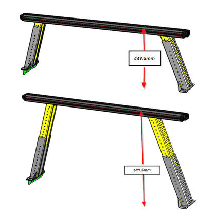 Showing the lowest & highest point of the Ladder Racks Adjustability