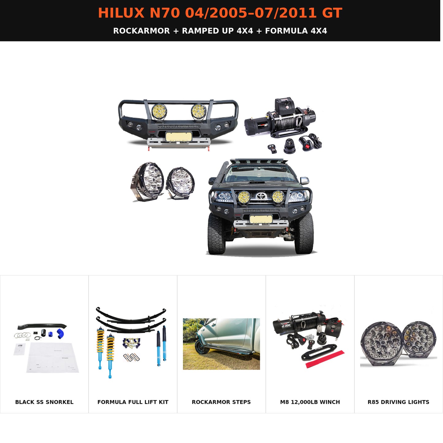 H70G05 complete Hilux package