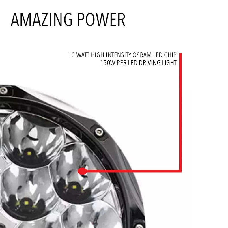 Rockarmor R85 LED Driving Lights