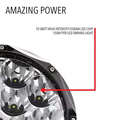Rockarmor R85 LED Driving Lights